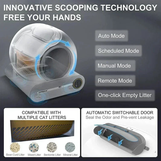 Smart Litter Box for Cats